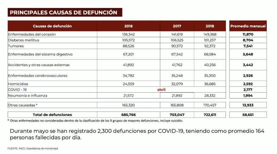 causasdedefunción.jpeg