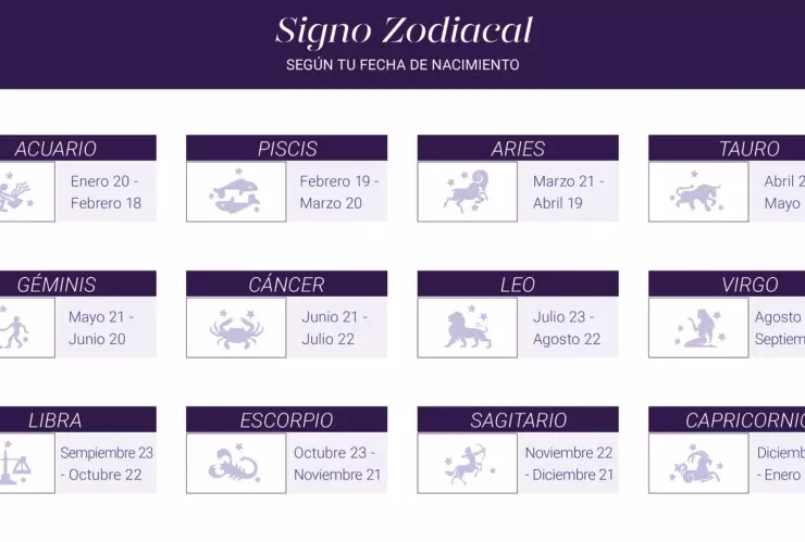 ¡Ten mucho CUIDADO! Descubre las predicciones del horóscopo de Nana Calistar para HOY lunes 29 de diciembre de 2025