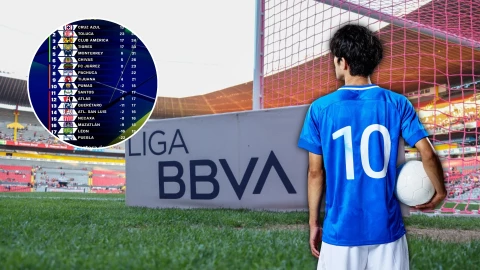El equipo que aún no cumplió con la regla de menores en la Liga BBVA MX