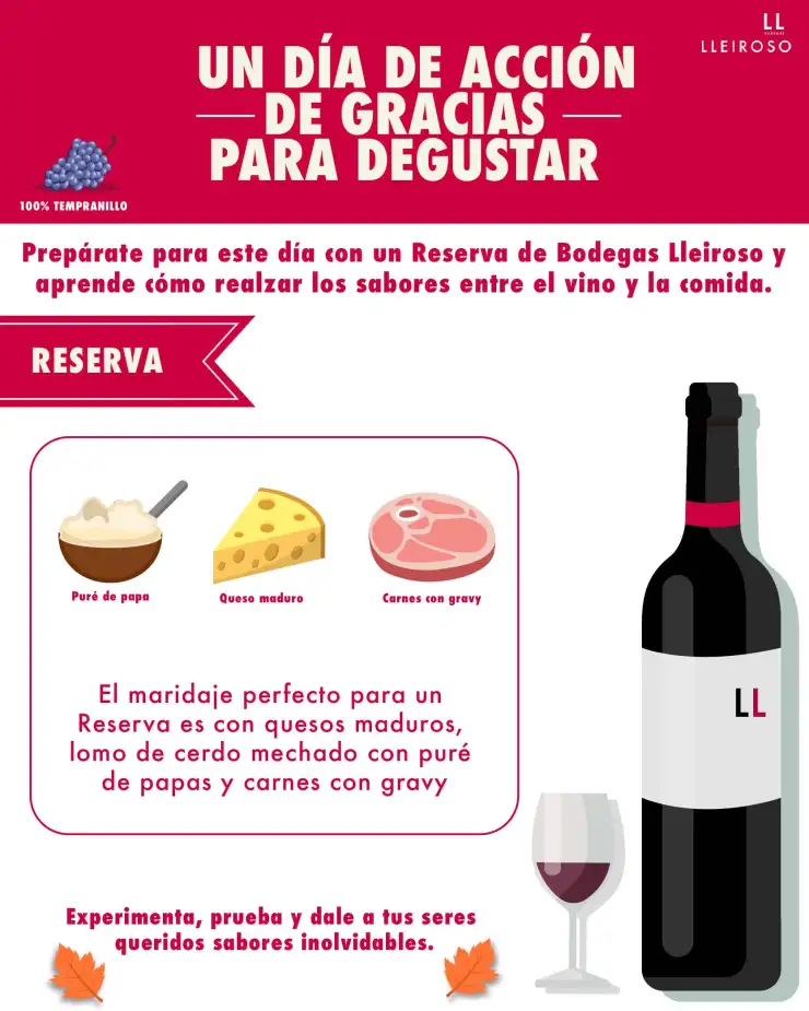 Bodegas Lleiroso
