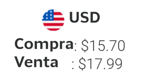 Precio del dólar HOY 22 de septiembre 2026: Tipo de cambio en México