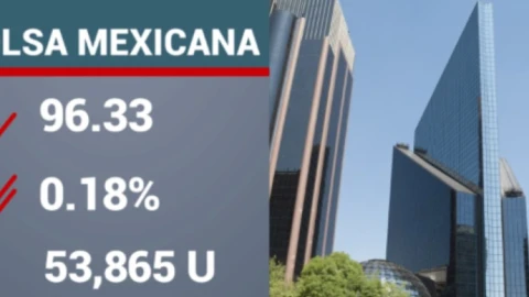 Así cerró la Bolsa Mexicana de Valores hoy 21 de agosto de 2024