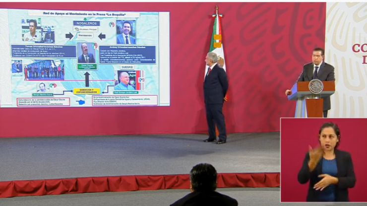 Amlo familias acaparadoras del agua