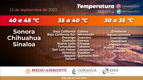 Clima en México 24 de septiembre de 2023