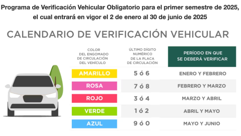 CDMX: Fechas del calendario de verificación vehicular para el primer semestre del 2025