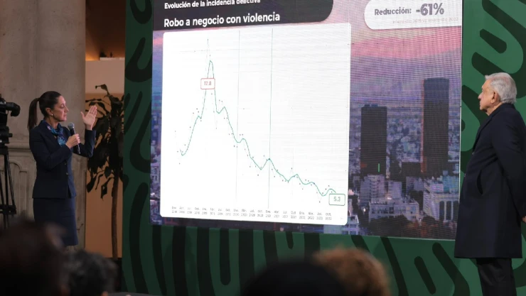 Presencia de Guardia Nacional redujo robos en Metro CDMX Sheinbaum