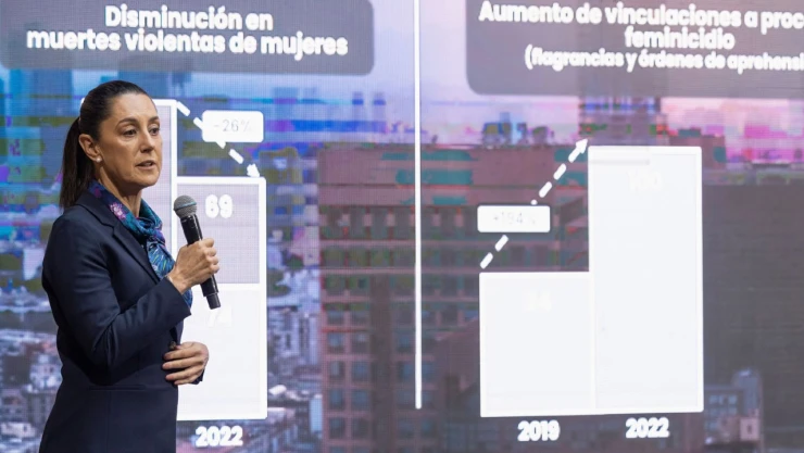 Estas son las 4 alcaldías de CDMX con mayor incidencia delictiva