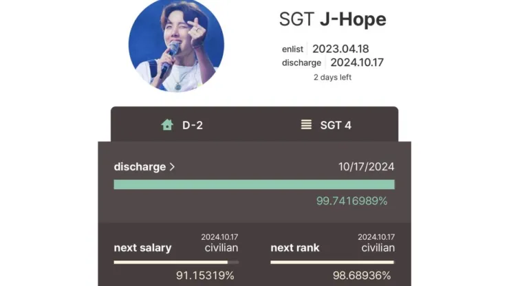 Goondori, la app que puedes descargar para saber qué día los integrantes de BTS acaban el servicio militar