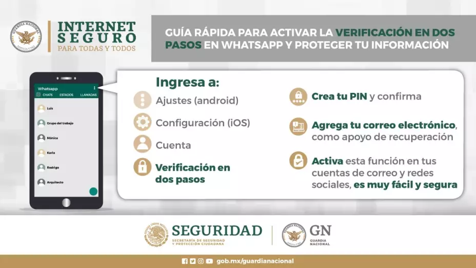 ¿Cómo activar la verificación en dos pasos de WhastApp?