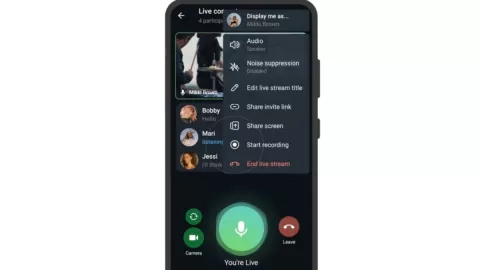 telegram, funciones secretas b.jpg