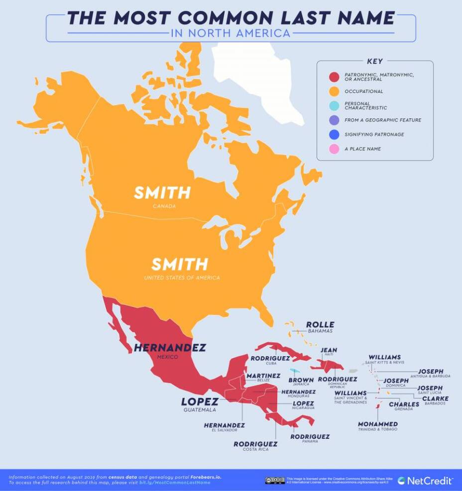 apellidos comunes en México y Estados Unidos