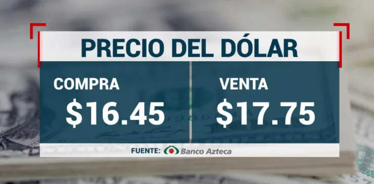 precio-del-dólar-1-de-febrero-2024-banco-azctecaa-mexico