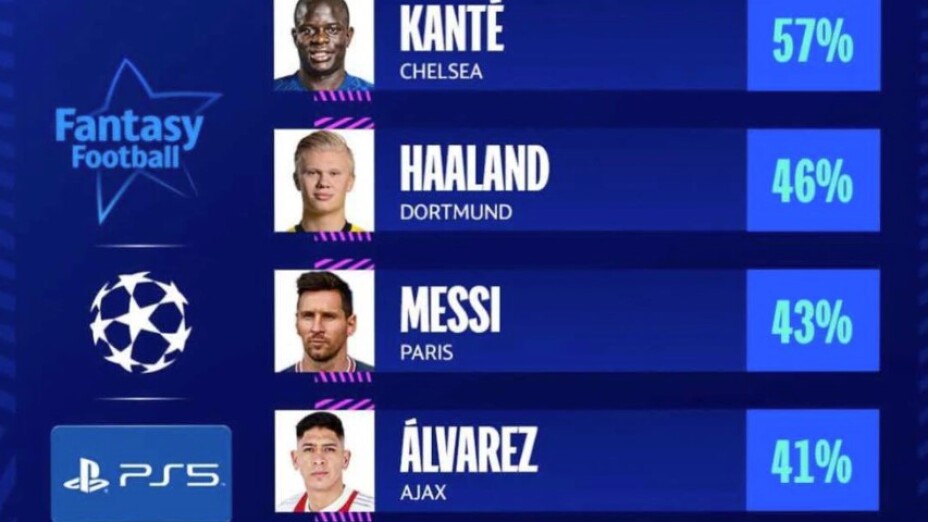 Edson Álvarez Fantasy