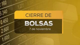 Así cierra la BMV y Wall Street hoy 7 de noviembre 2025 ¿Cuánto cuesta el dólar?
