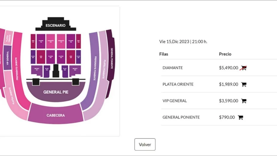 Luismi concierto zonas morelia.