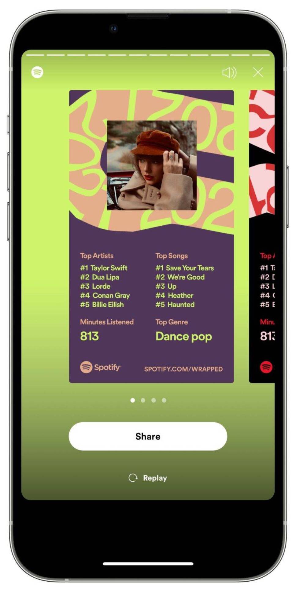 Spotify Wrapped 2021