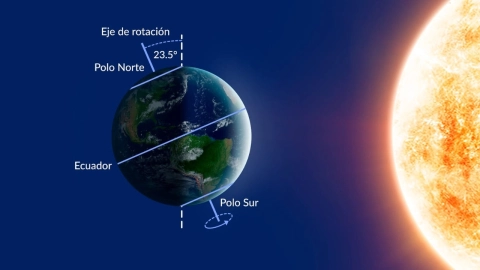Solsticio-de-invierno-2023-Qué-es-y-cuándo-ocurre