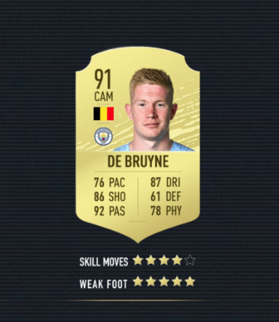 DE BRUYNE