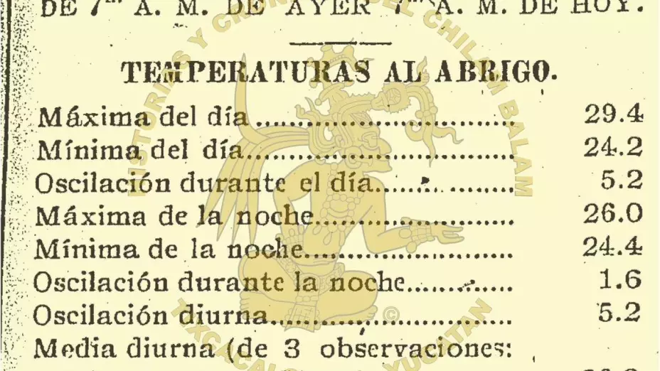 maximas temperaturas yucatan 110 años