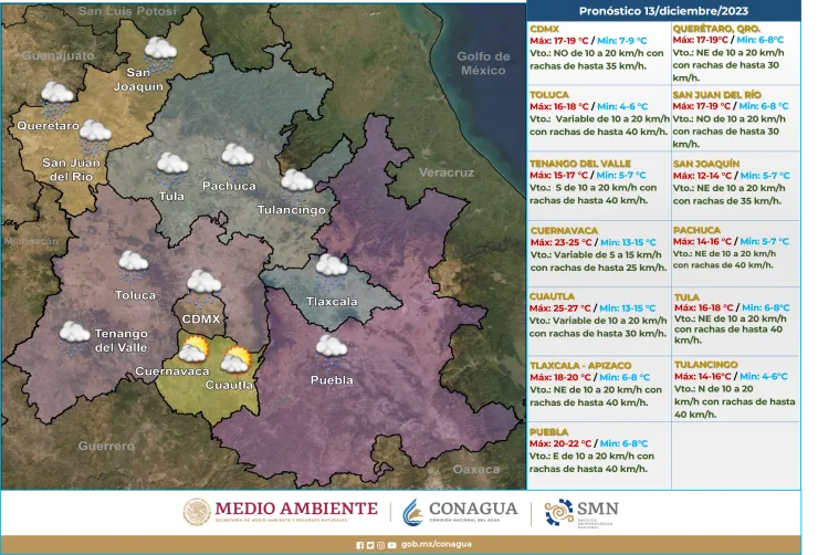 Clima en México hoy 14 de diciembre de 2023