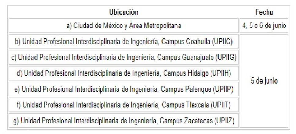 Fechas para el examen de admisión a licenciatura del IPN