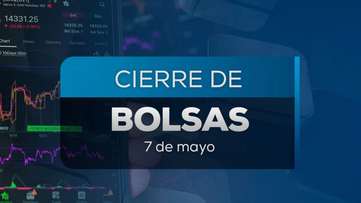 Cierre de la Bolsa Mexicana de Valores hoy 7 de mayo de 2025