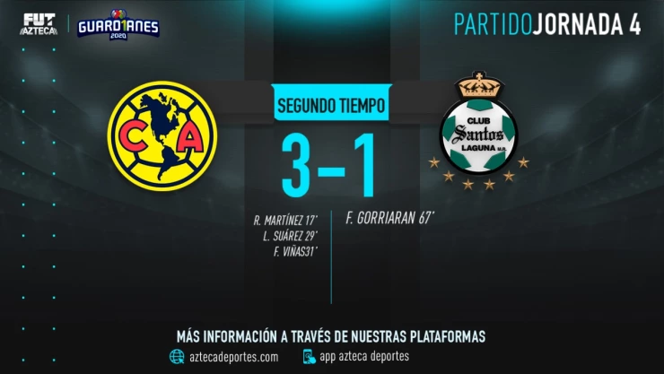 Cobertura EN VIVO | América vs Santos por Guardianes 2020 de la Liga MX.