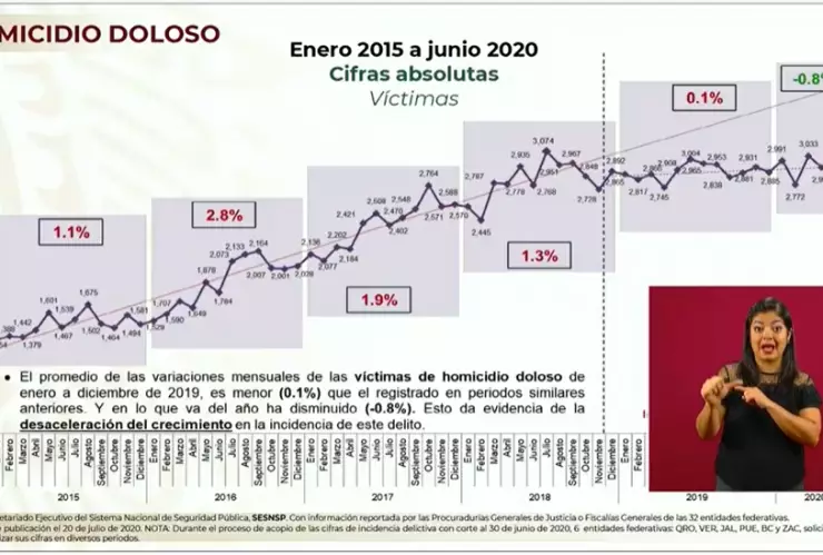 amlo20dejulio2.PNG