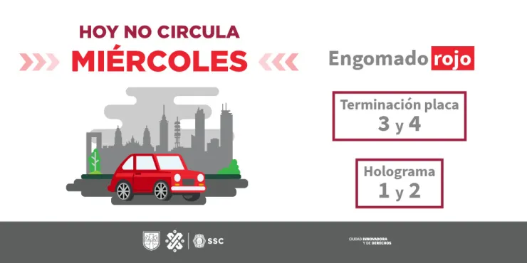 Programa Hoy No Circula: Los coches que no circulan hoy miércoles 25 de septiembre en CDMX y Edomex