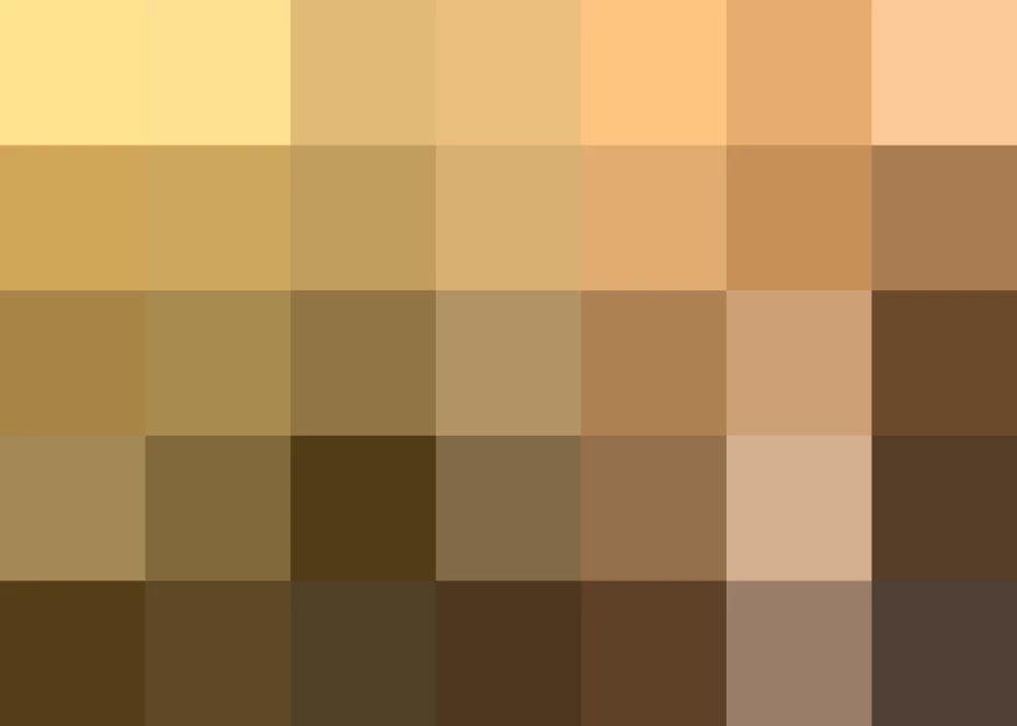 7 propuestas de la campaña “Mi Primera Vez”, con la cual pretenden ganarse a los 4 millones de jóvenes