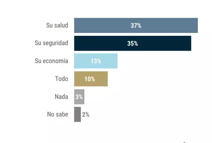 ánimo y propósitos 2023 mexicanos 4