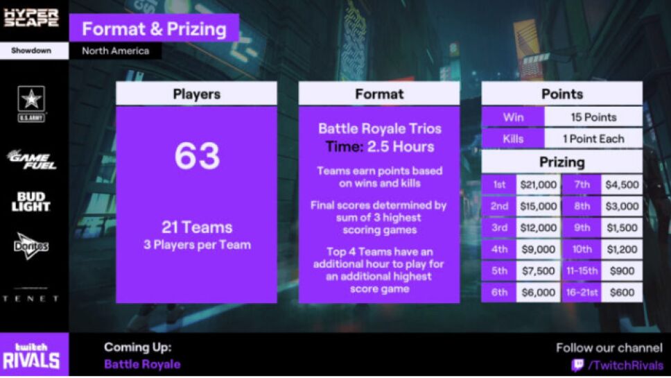 rondas Twitch rivals