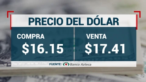 tipo-de-cambio-precio-del-dolar-hoy-31-de-mayo-2024-en-méxico-precio-dolar