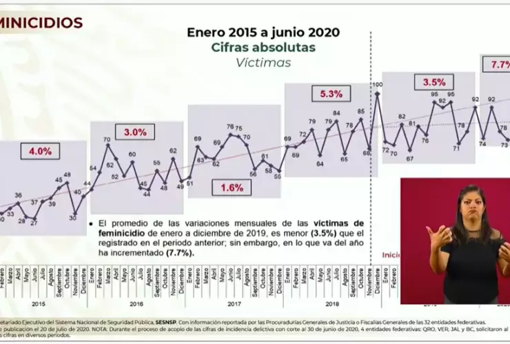 amlo20dejulio5.PNG