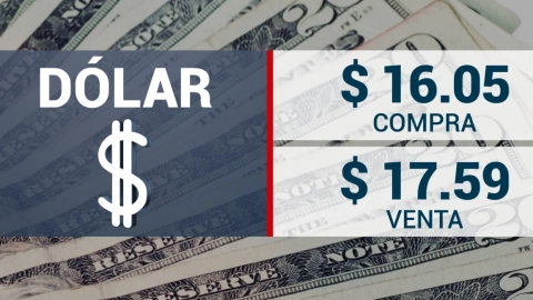 Así cerró el dólar en Banco Azteca el 6 de mayo de 2024.