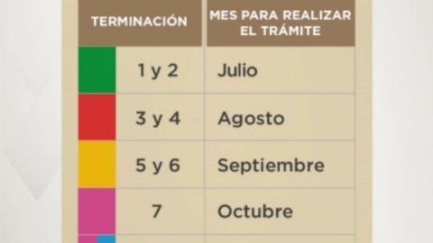calendario reemplacamiento edomex 2024.jpg