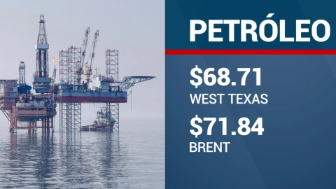Precio del petróleo.