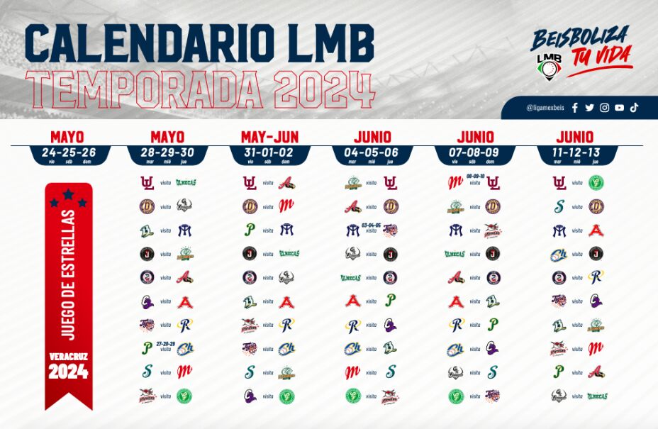Diablos Rojos del México calendario, series y fechas importantes en la