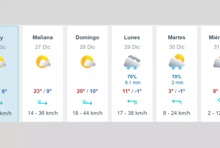 Clima Ciudad Juárez.jpg