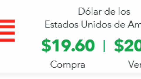 cierre dólar hoy en Banco Azteca