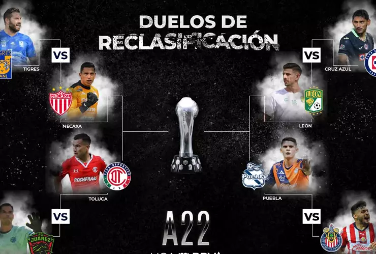 Liga MX anuncia horarios de duelos de reclasificación.
