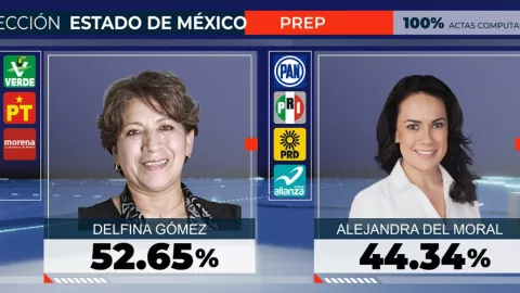 prep final edomex elecciones 2023