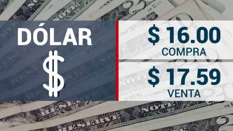 Cierre del dólar en Banco Azteca este miércoles 8 de mayo de 2024.