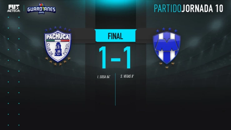 pachuca vs rayados