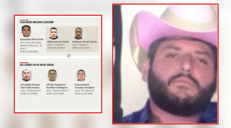Nombres de jefes de plaza de “La Mayiza” aliados de “Mayito Flaco”.