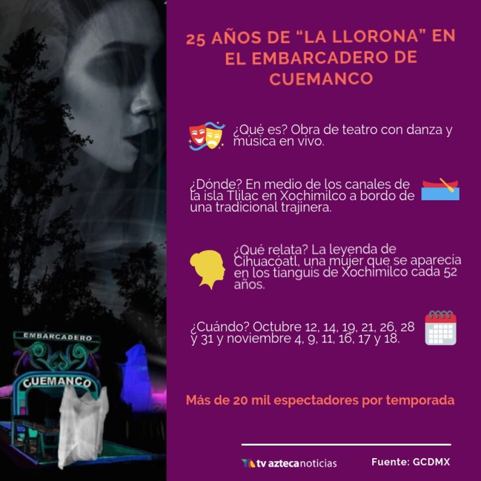 Celebra los 25 años de La Llorona en Cuemanco