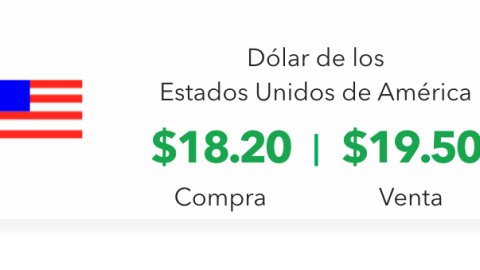¿Cómo cerró la BMV y el precio del dólar hoy 17 de septiembre?