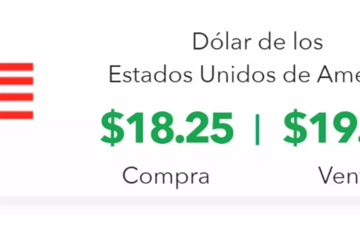 Cierre BMV y peso mexicano hoy 18 septiembre 2024
