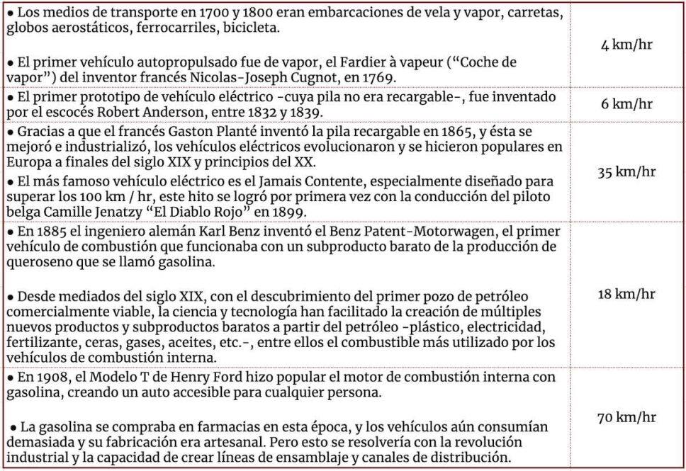 datos de los automoviles