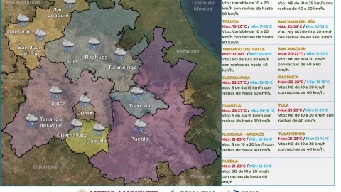 Clima en México hoy 27 de junio de 2024